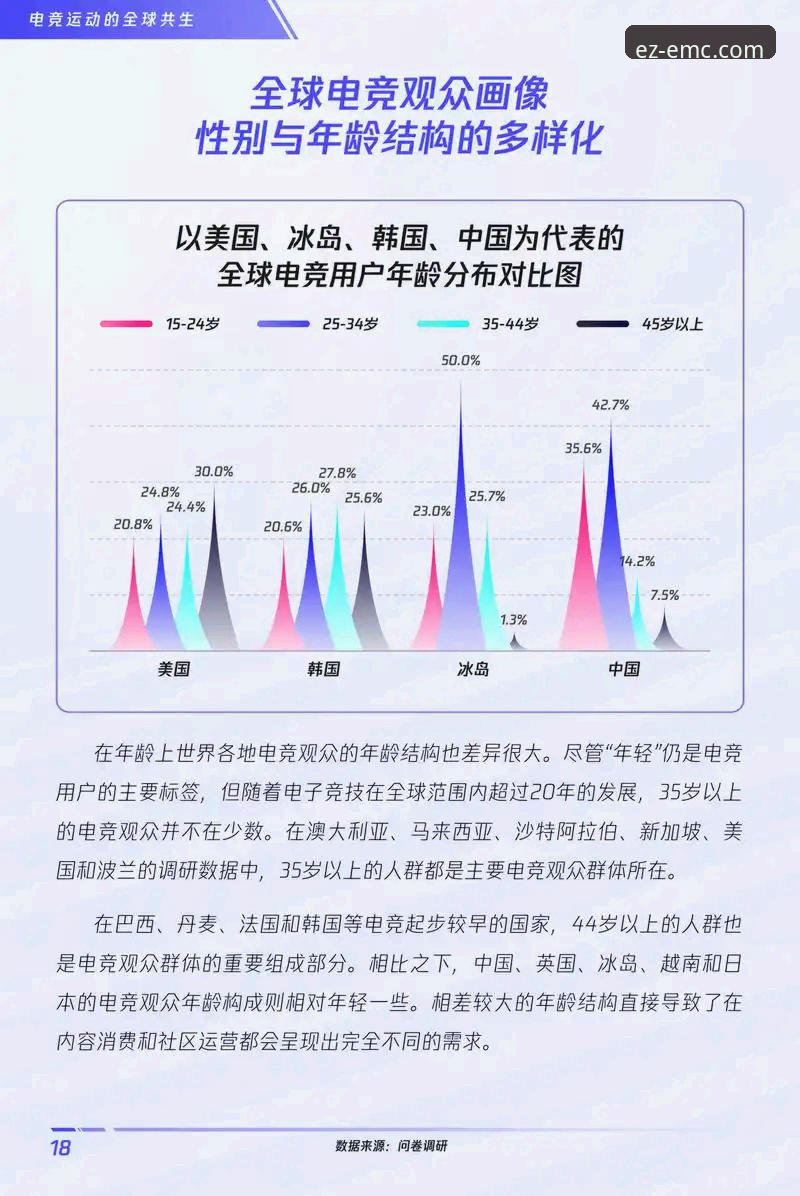 易倍体育官网入口价值深度分析：从用户反馈看体育娱乐平台趋势